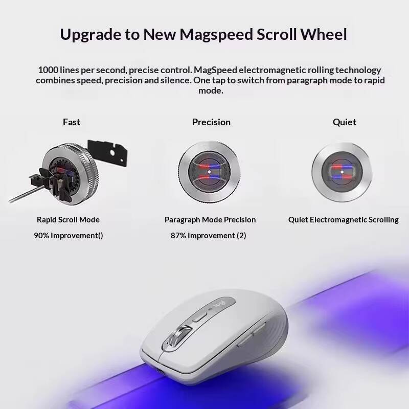 Ergonomic MX Anywhere 3S - 8K  - Electronics Repair Course review and price