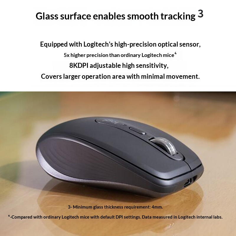 Ergonomic MX Anywhere 3S - 8K  - Electronics Repair Course review and price